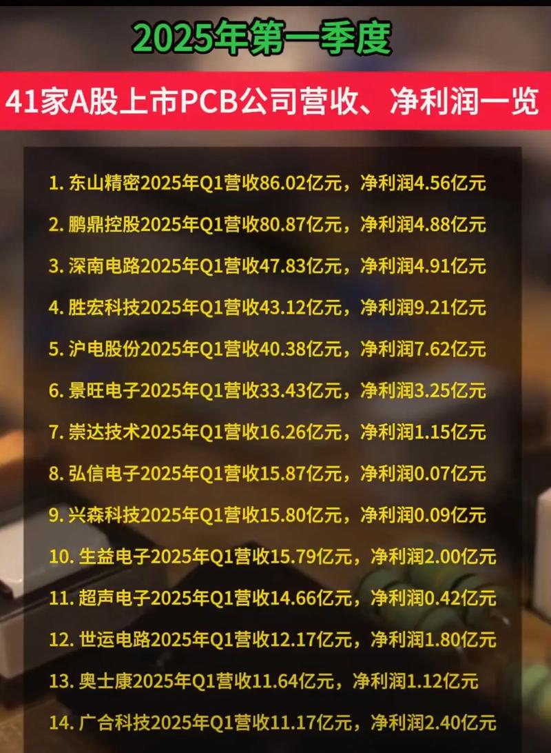 横琴基金公司（横琴南沙前海基金公司）