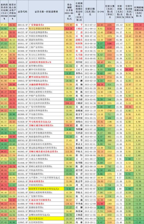 360杀毒股票（360股票深度分析）