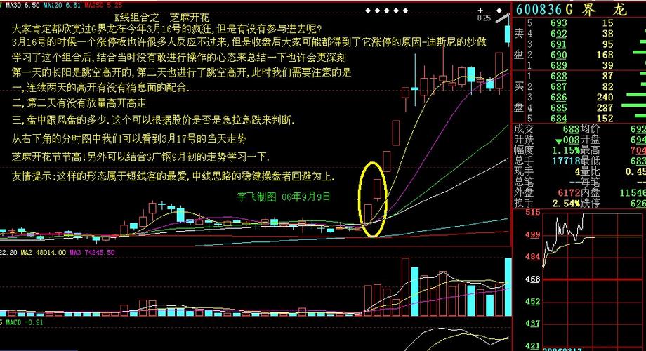 定增破发股一览表（首日破发股票一览表）