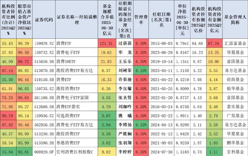 好股票都是慢慢上涨的吗（慢慢涨的股票）