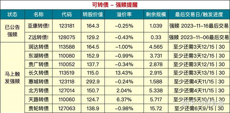 电脑安装两个通达信（通达信电脑版使用教程）