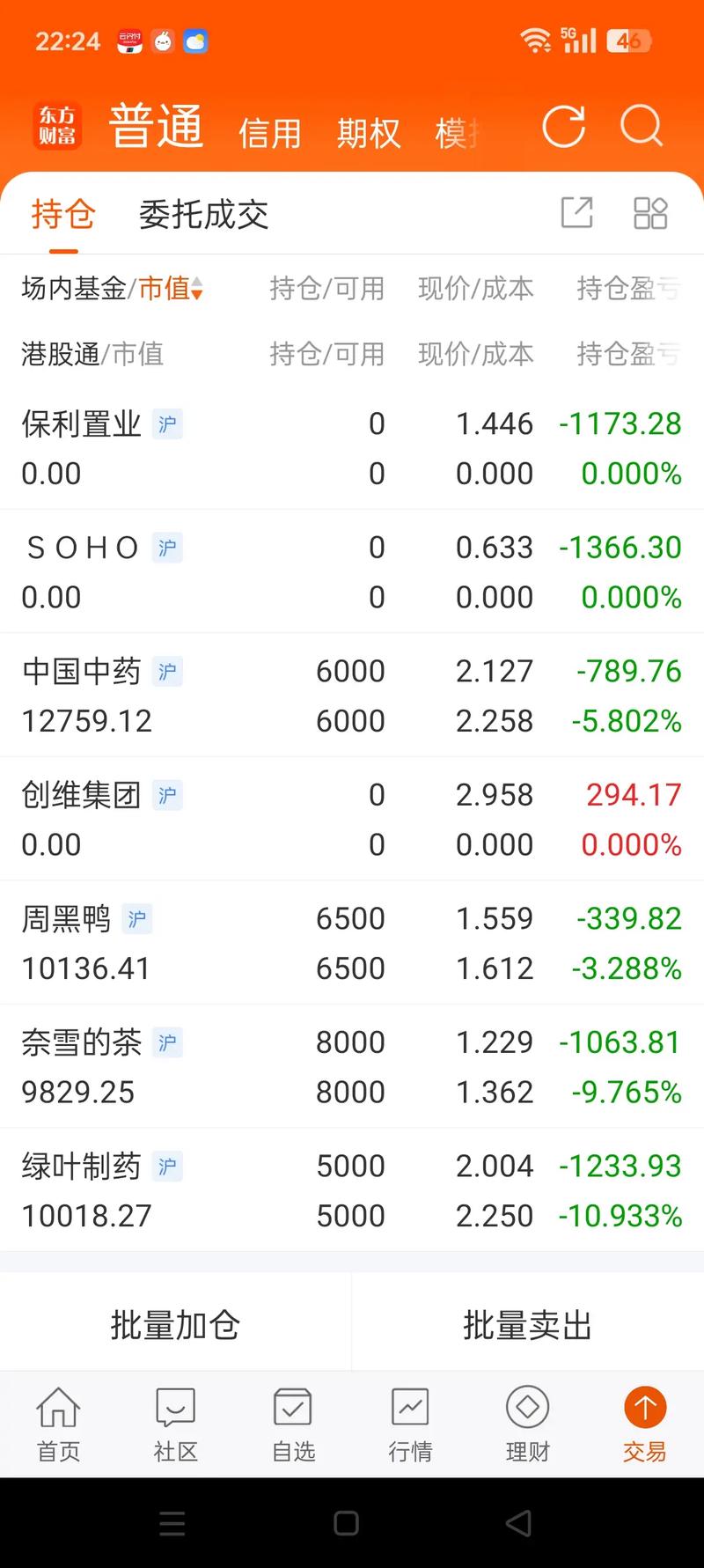 京东方a手机同花顺（600219手机同花顺）