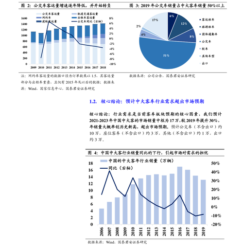 银华中小盘精选基金规模（银华中小盘精选混合
