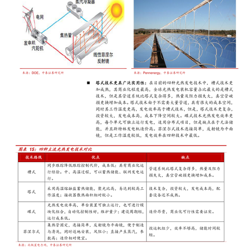 一个股票连续几天低开高走（低开高走涨停板）