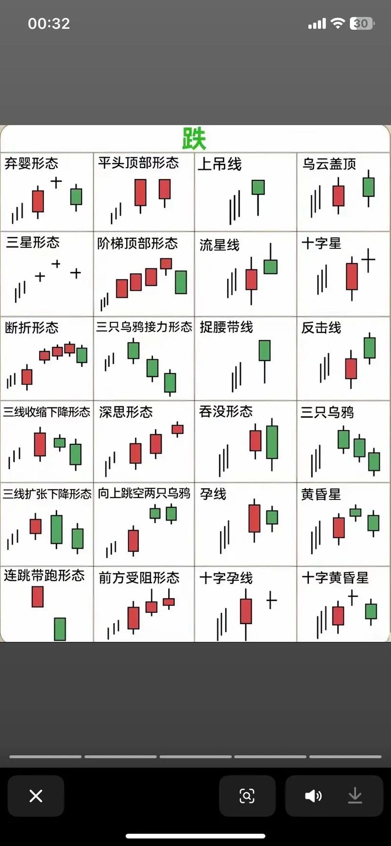 2020年以后投资趋势（2020年国家重点投资方向）