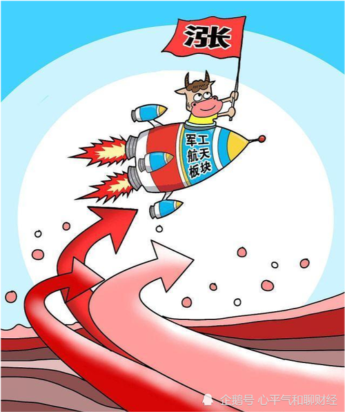 入行基金（开放基金）