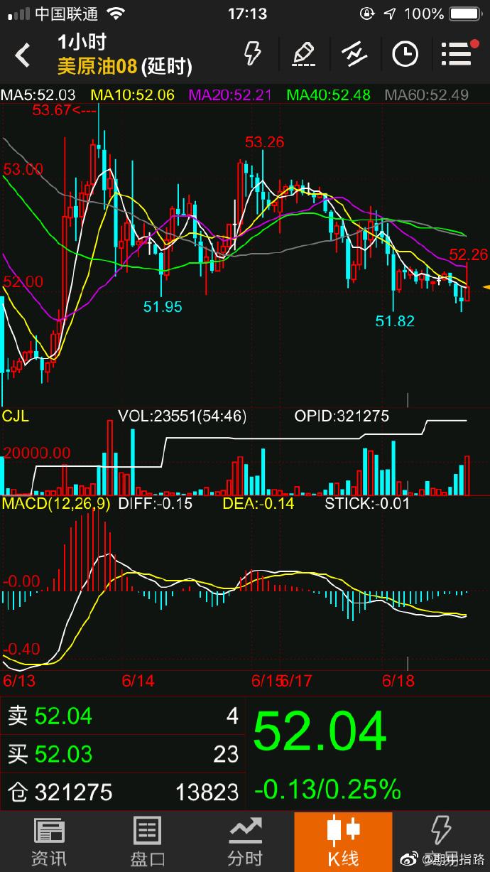 新债申购成功什么意思（新债中签是什么意思）