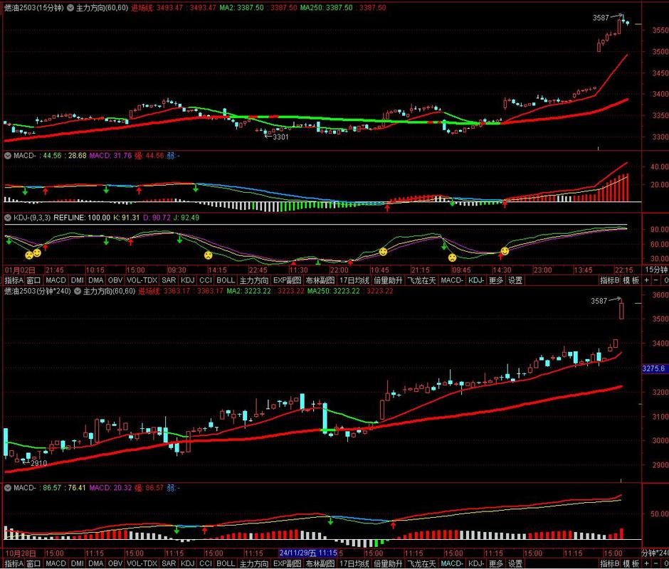 广发稳健基金净值