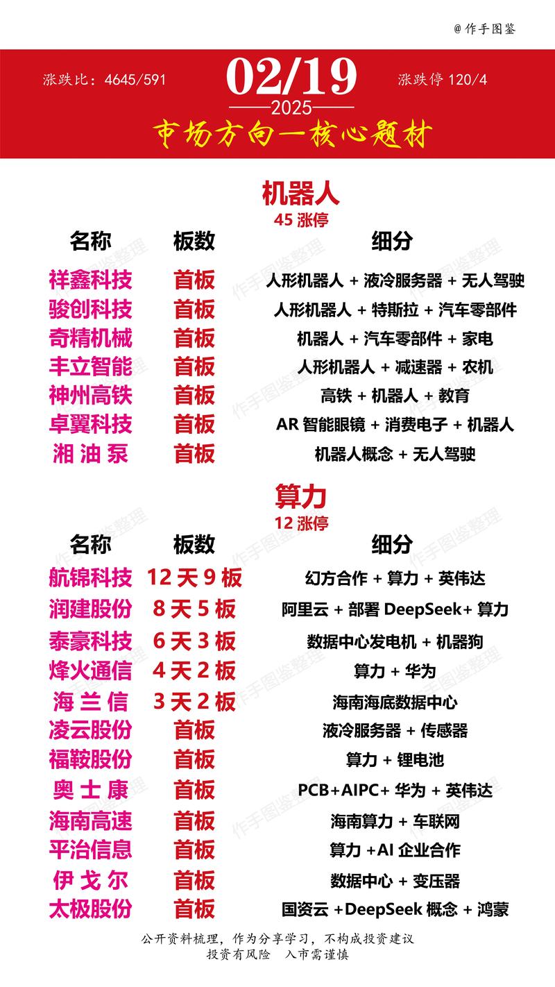 002360同花顺（002360收盘价）