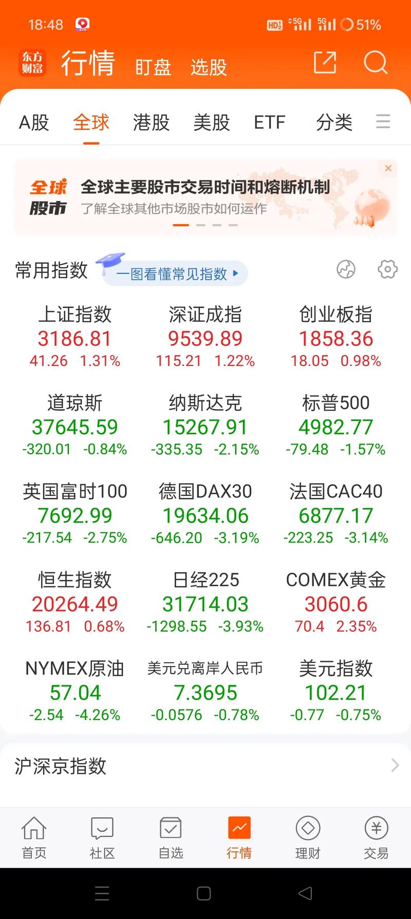 博时主题基金在哪个交易所上市（博时精选基金