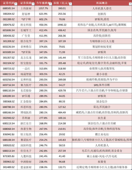 九安医疗讨论（九安医疗的未来）