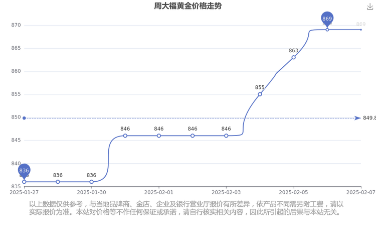 代持股合同的性质（股东代持股协议有效吗）