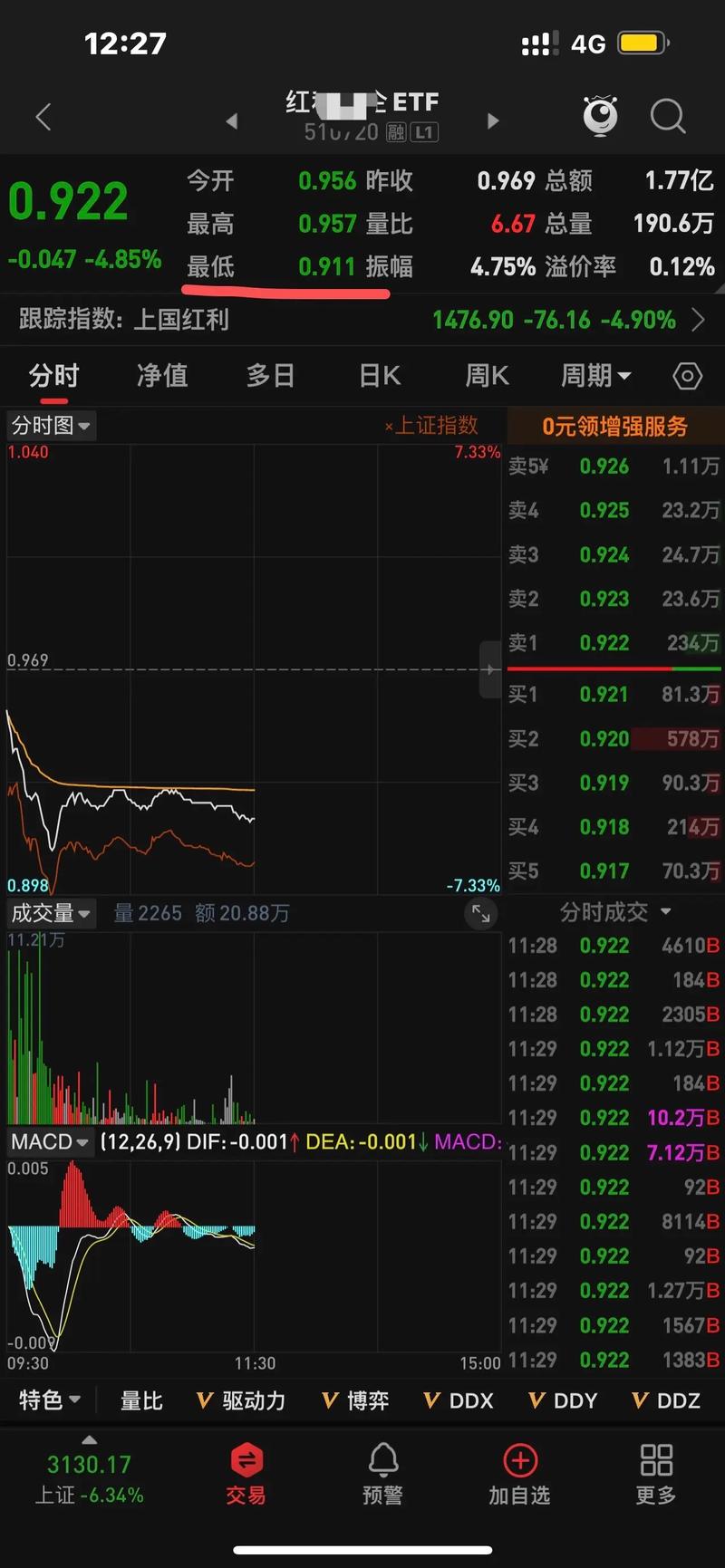 银行买股票跟券商（炒股哪个券商好呢）