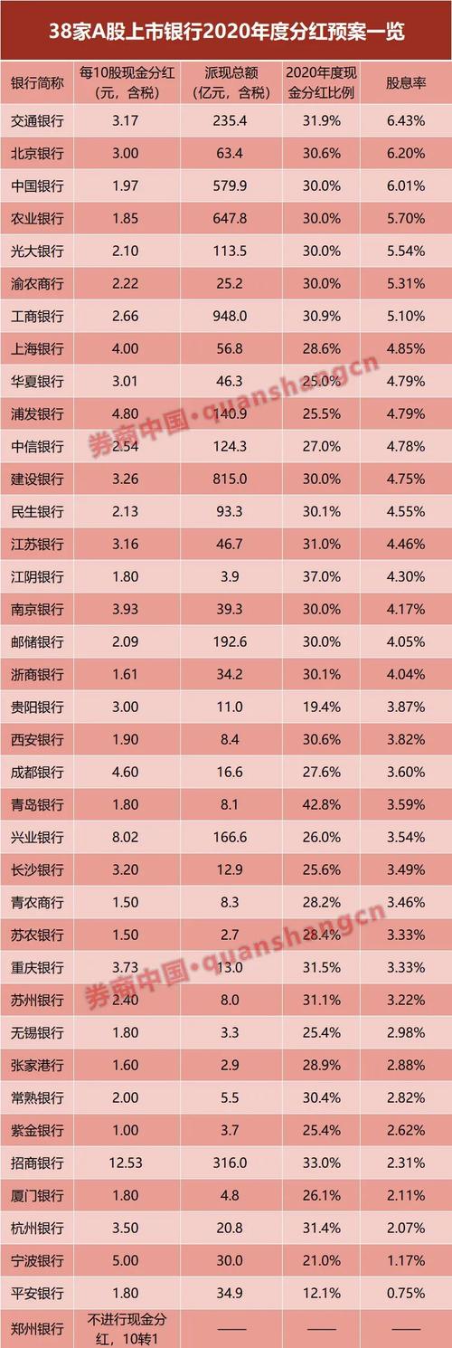 光伏股怎么样（光伏股票龙头）