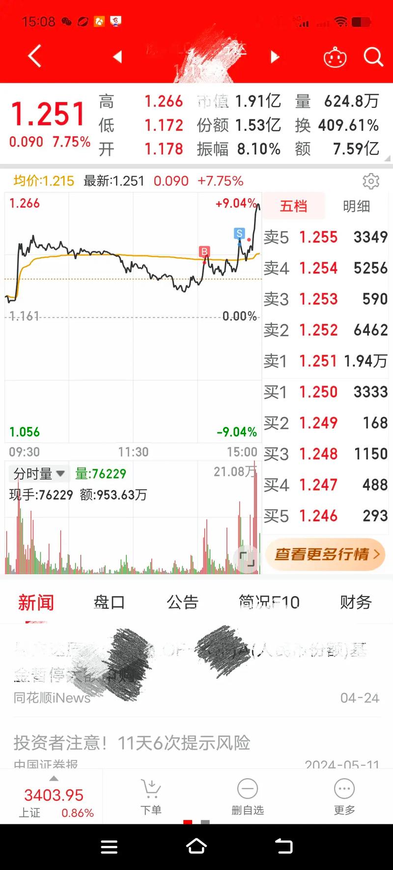 工行信用卡强制提额（工行信用卡提额8种方法）