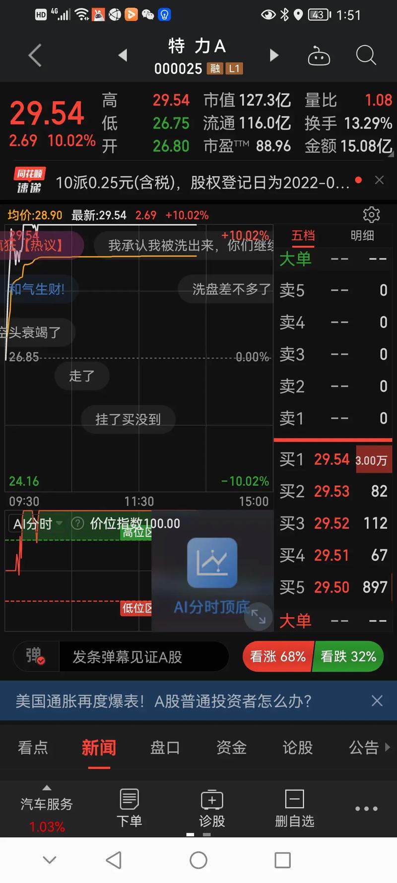 股票连续几天放量下跌意味着什么（连续放量下