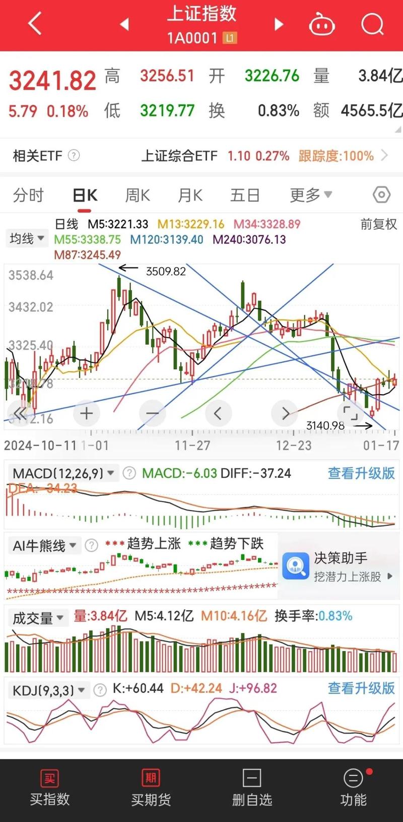 中国工商银行市值排名（中国银行市值排名）