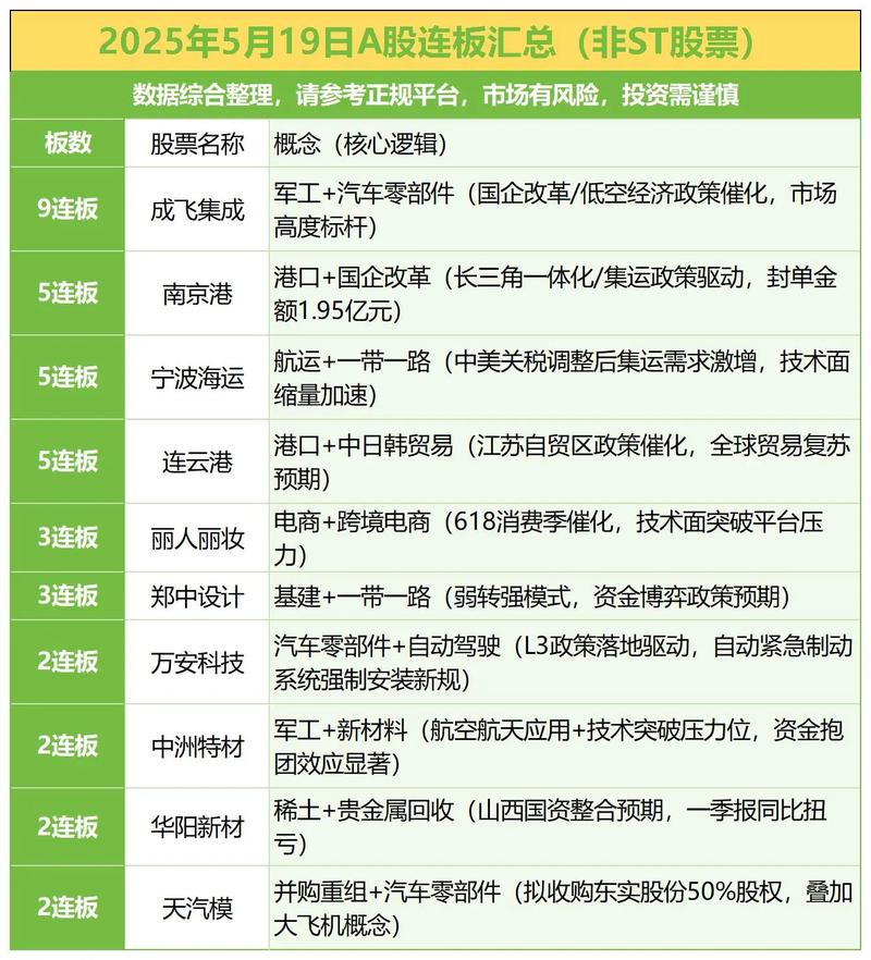 st森源股票股吧