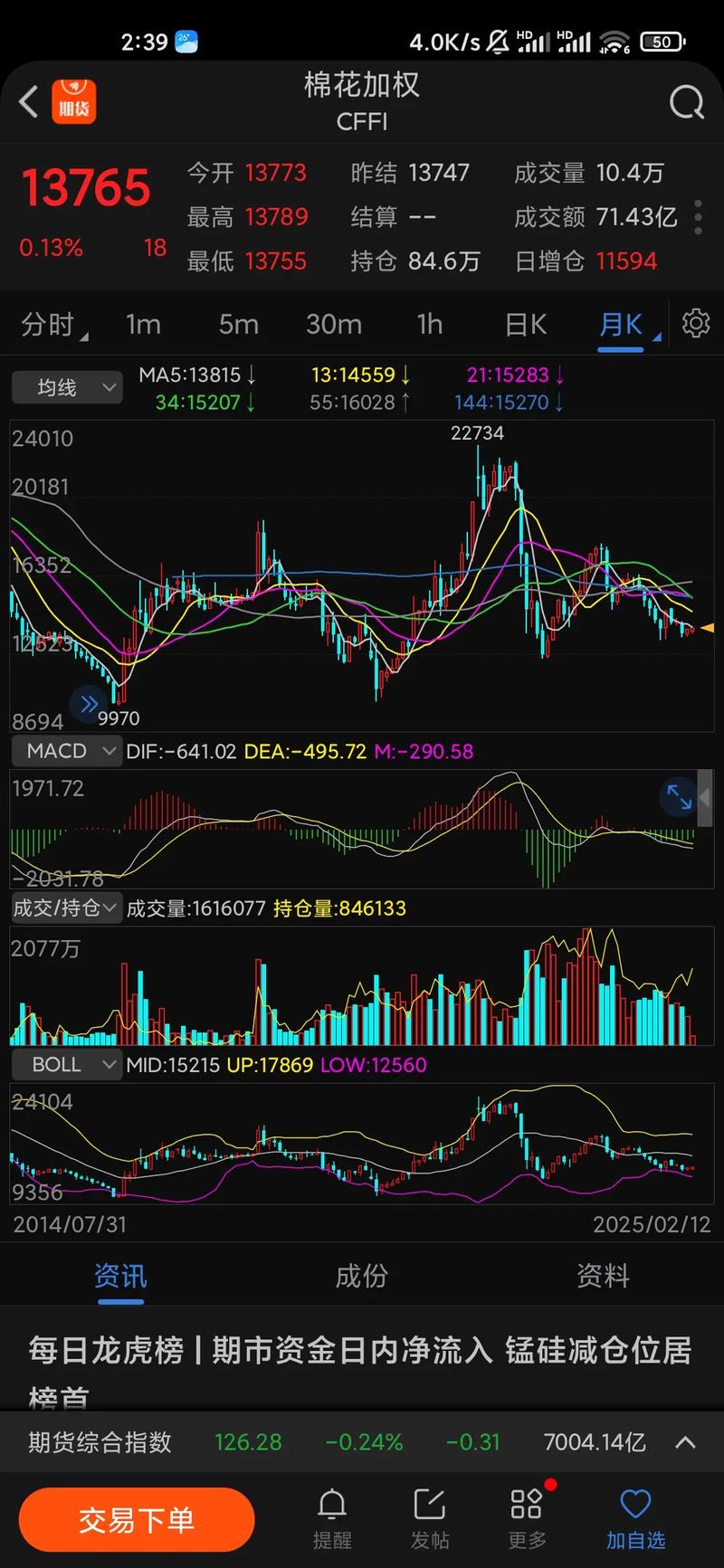 要做股市赢家电子书（股市赢家部落）