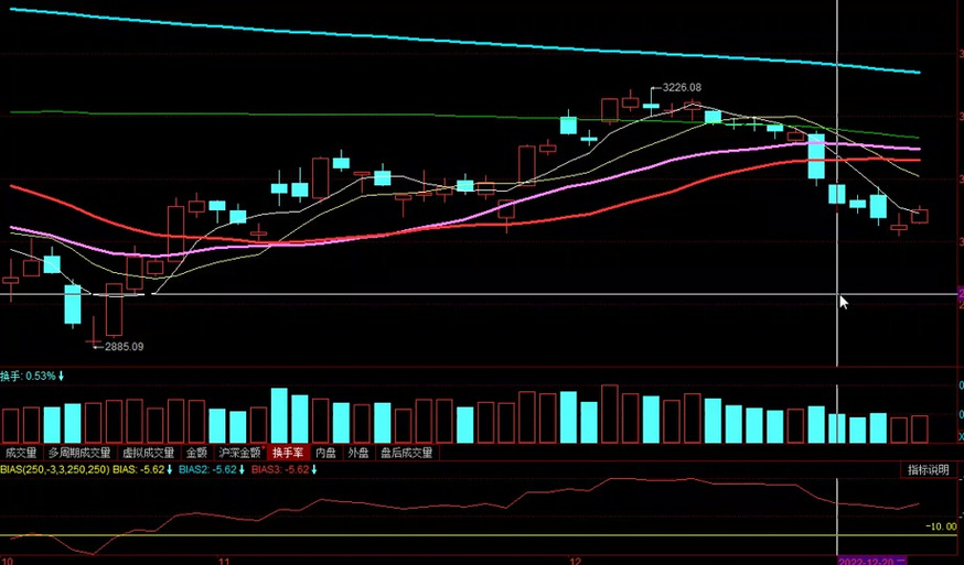 中国八大券商策略重视煤化工产业的巨大潜力