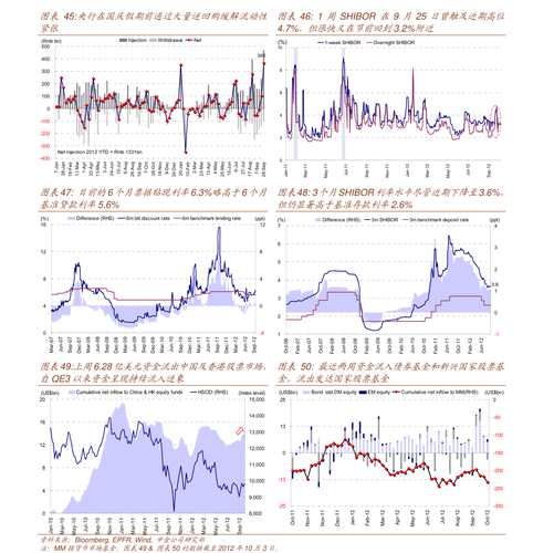 西安光机所股票代码（炬光科技上市进程）