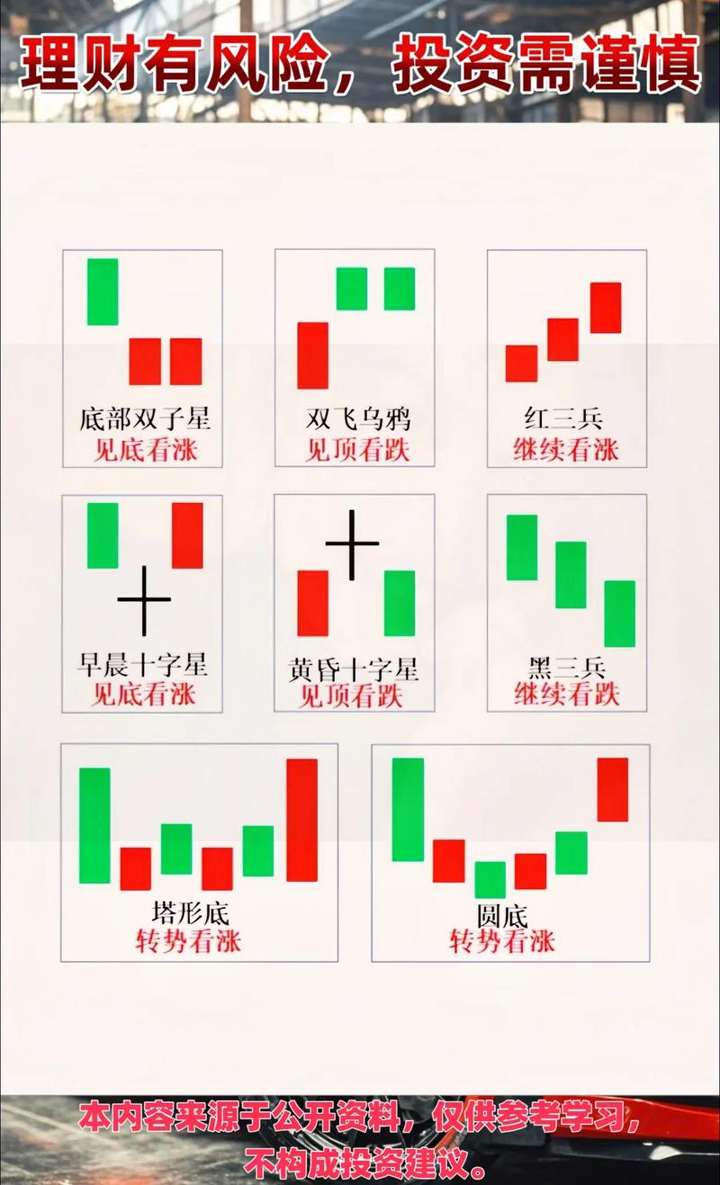 什么行的信用卡比较好（哪个银行信用卡用着放
