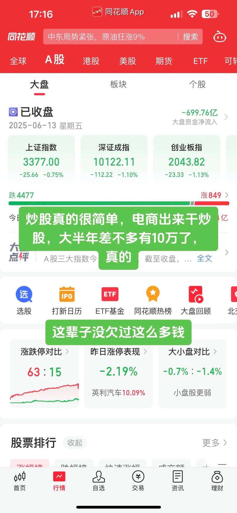 鹏华分级分级地产（鹏华地产分级160628）