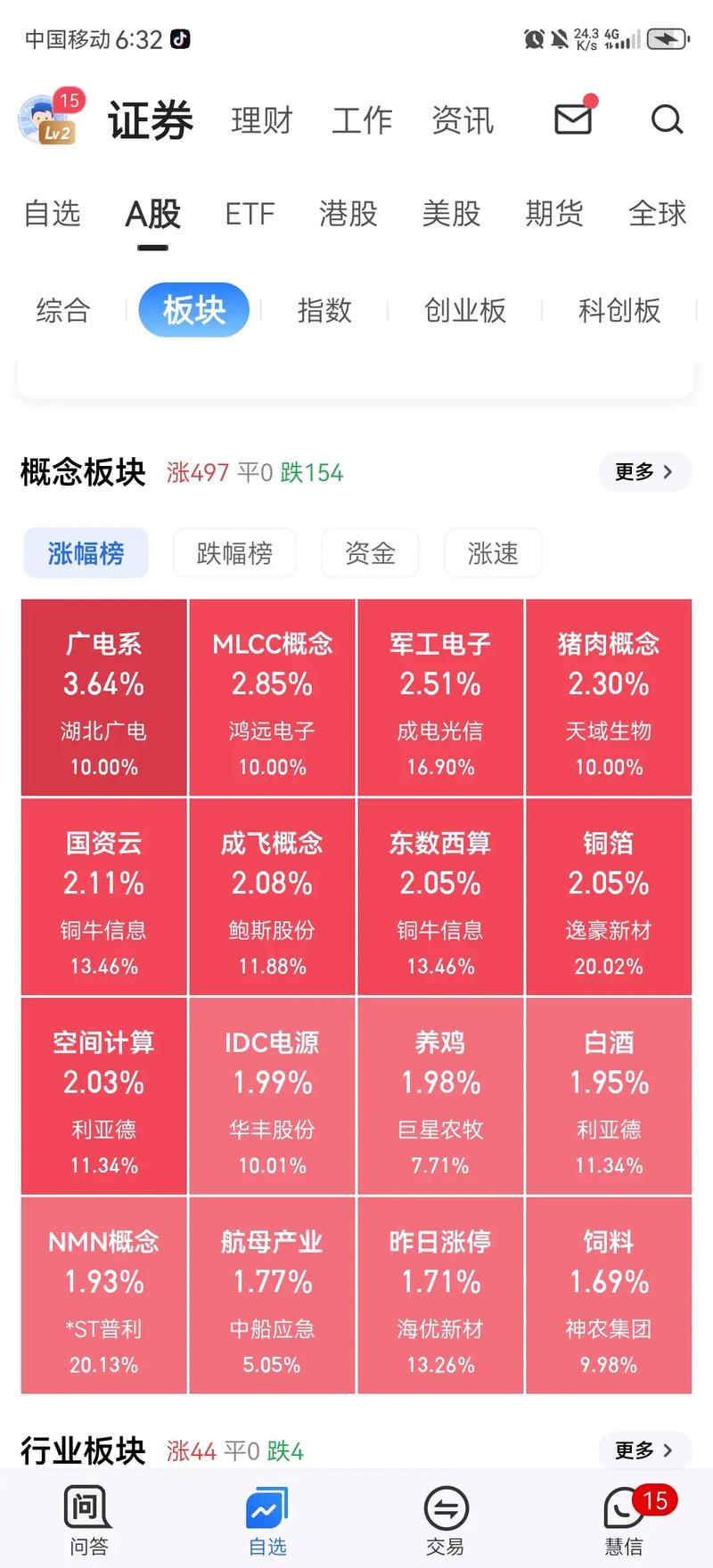 股权投资方案报告（融资股权分配方案）