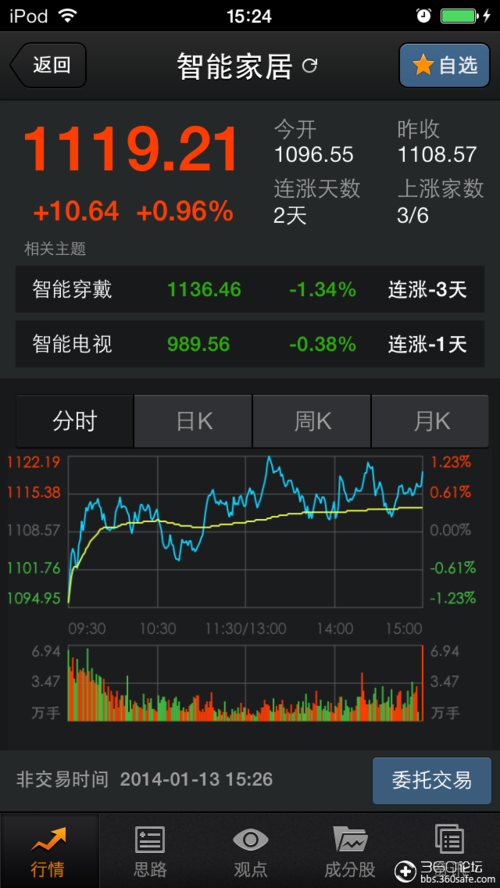 华泰证券无锡解放西路营业部（华泰证券人工服