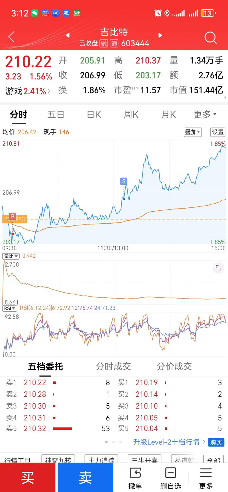 融通医疗保健161616基金今日净值（320007诺安成长