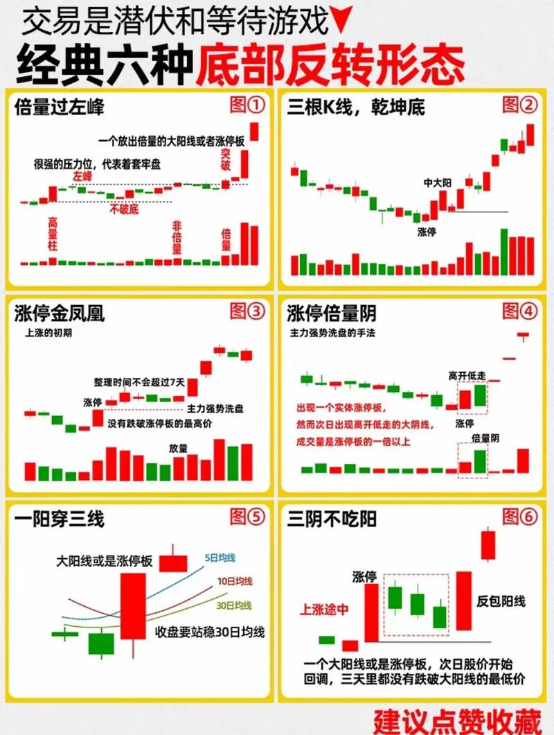 医用呼吸机龙头股票有哪些（消毒设备股票）