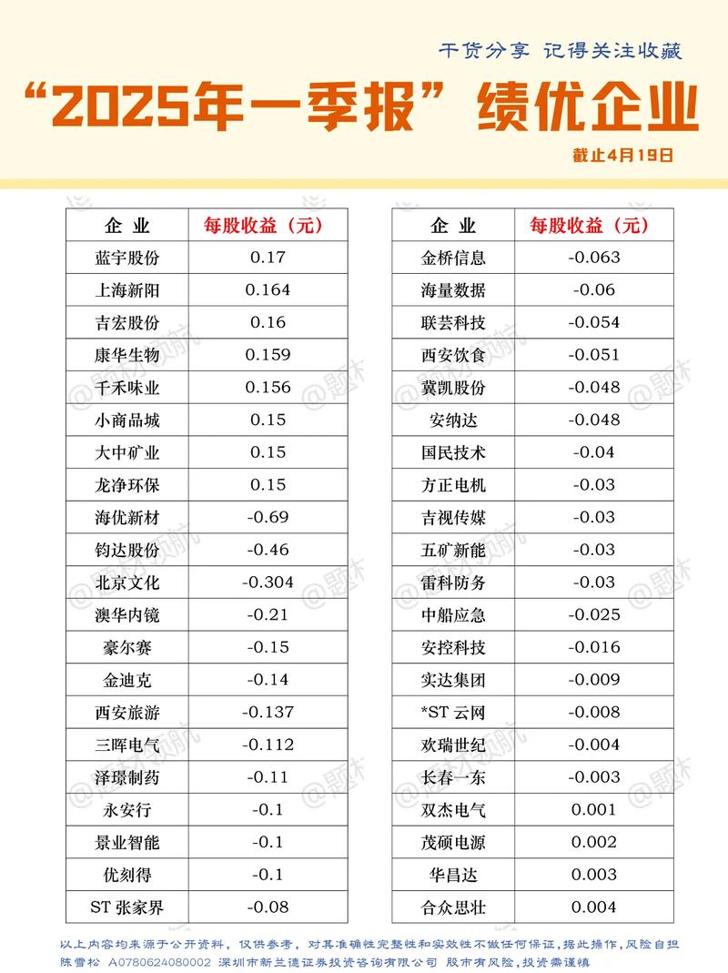 购买资产和重组的区别（仁东控股重组最新消息