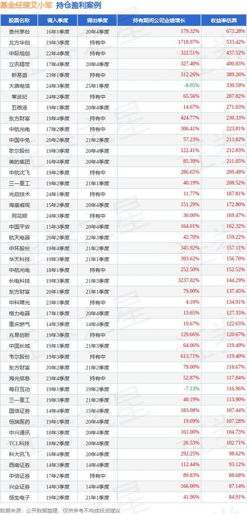 ma在股市代表什么（ma指标的含义及特点）