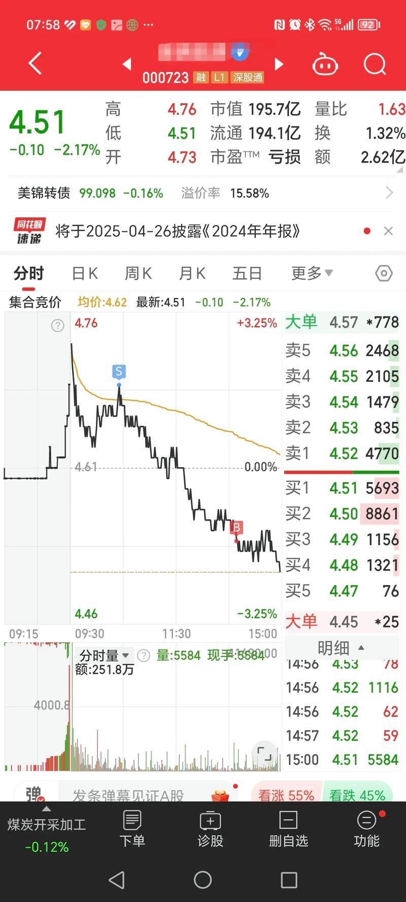 市值缩水钱去哪里了（股市蒸发几万亿去哪了）