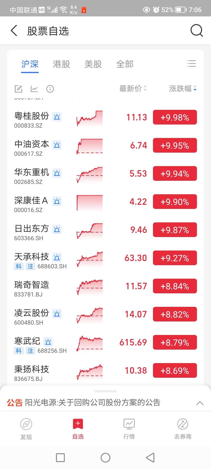 如何购买纽交所上市的股票（纽交所股票在实时