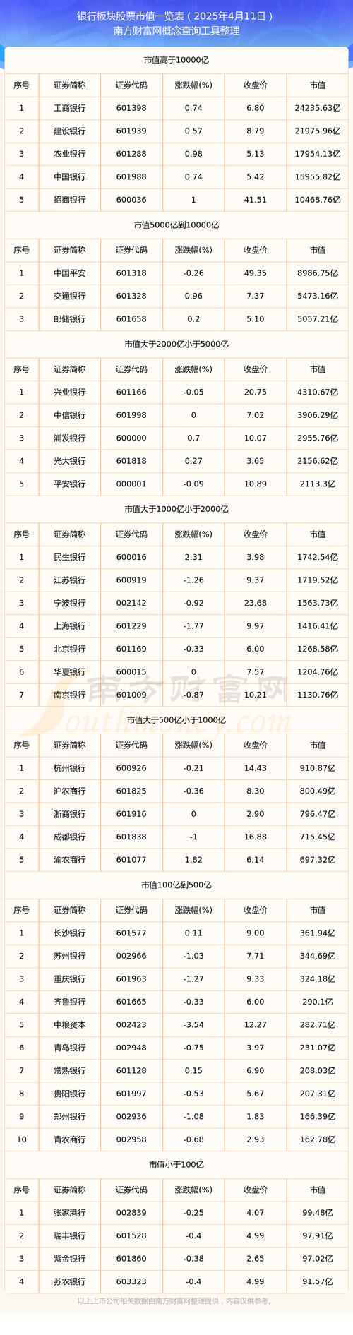 股票中的成交量量柱怎么看（股票怎样看成交量