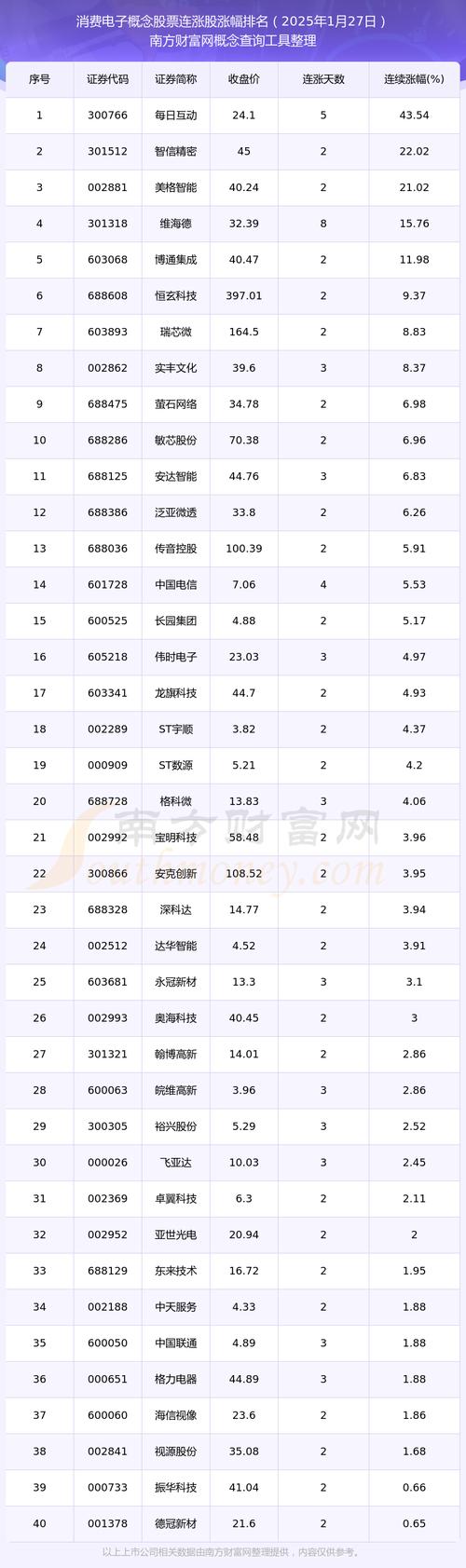 优化obv指标公式拾荒（极品obv指标公式）