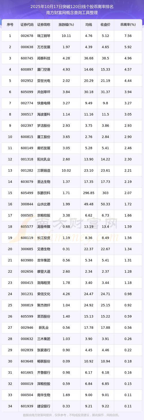 亚太科技定增（亚太科技股票吧）
