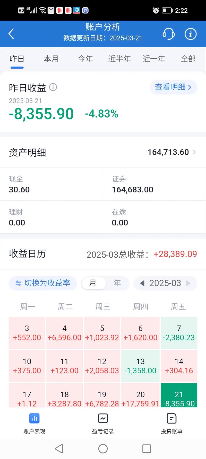 港股几分钟冷静期（港股通2020知识测试题答案）
