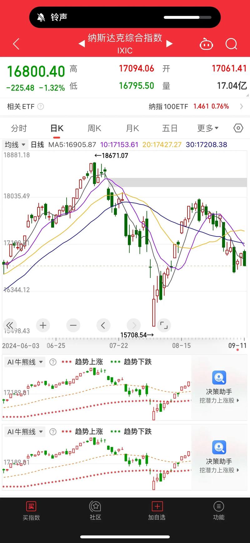 冠农股份收到国投罗钾分红（冠农股份未来必成