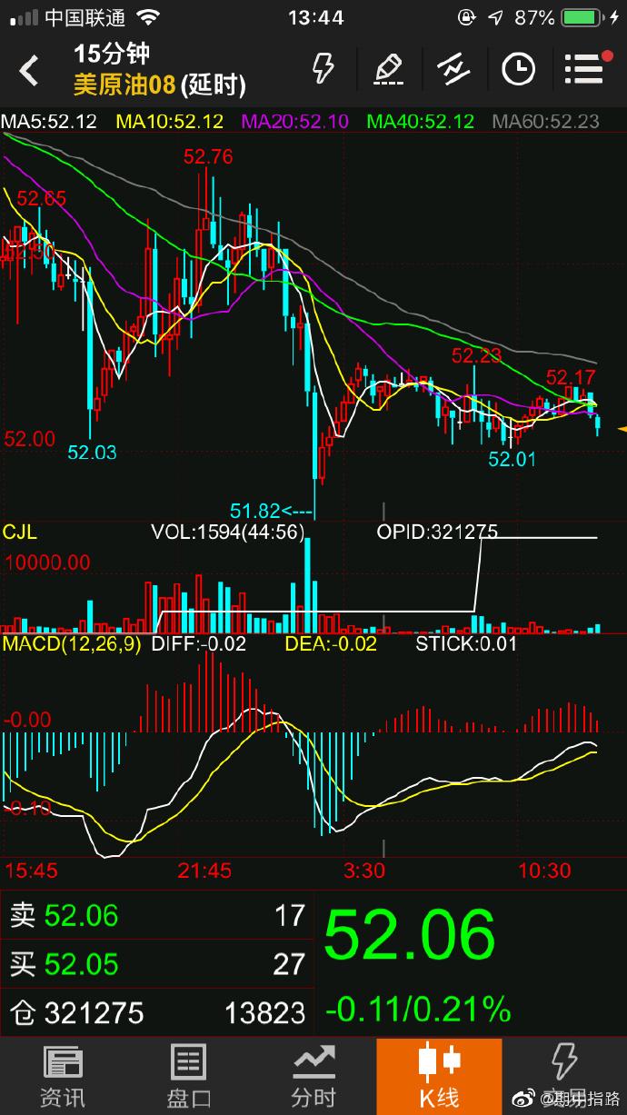 深股通剔除名单（沪股通名单调整）