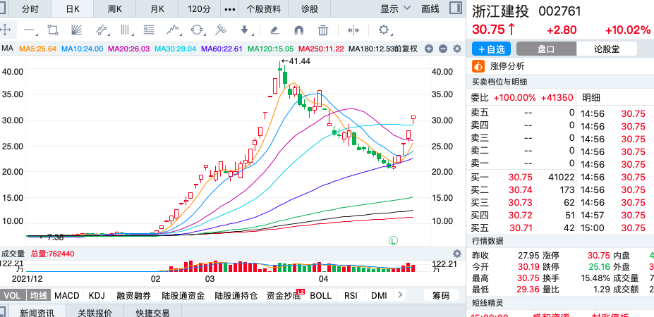 传感器的股票有哪些（CMOS传感器概念股）