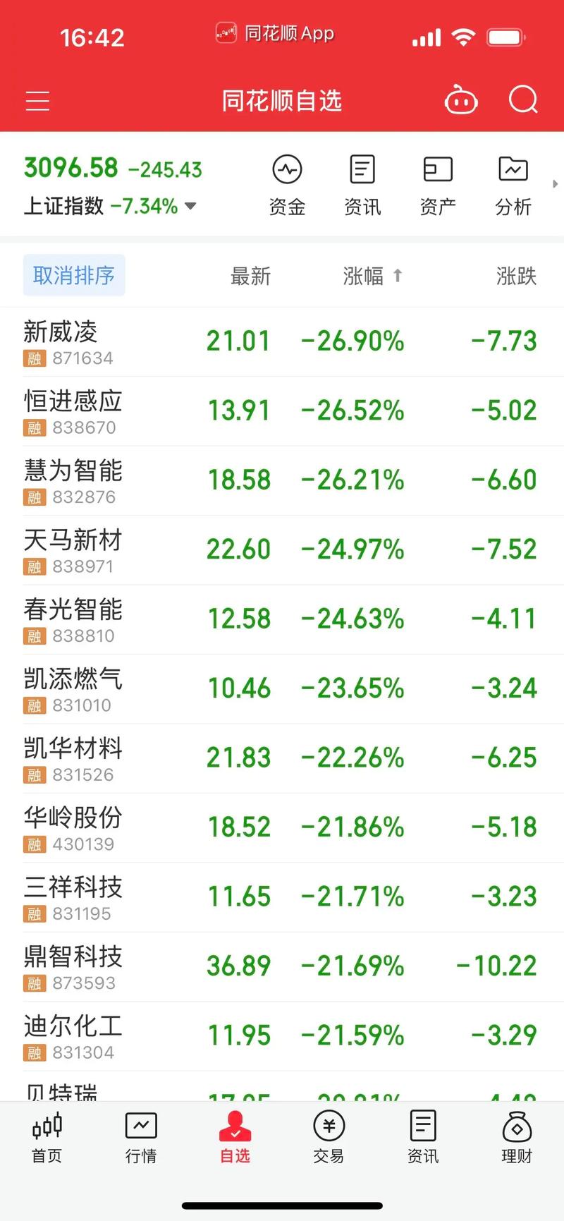 飞腾概念股（国产飞腾cpu股票）