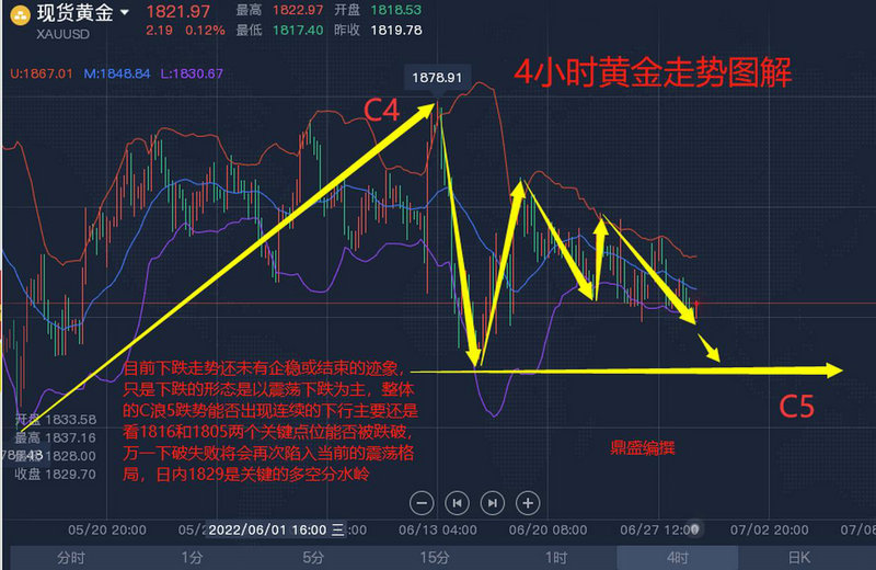 同花顺不显示跑赢多少人了（同花顺关注的人怎