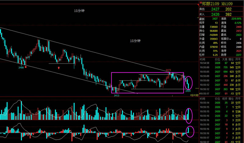 四川长虹有5G芯片吗（长虹公司现状）