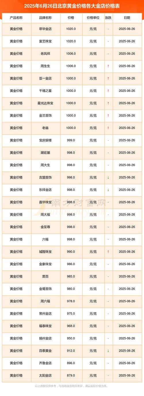 600844东方财富网（002370东方财富网）