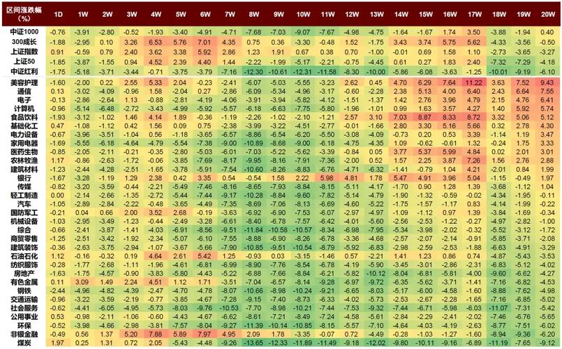 天鸽互动股价（天鸽互动主要股东）