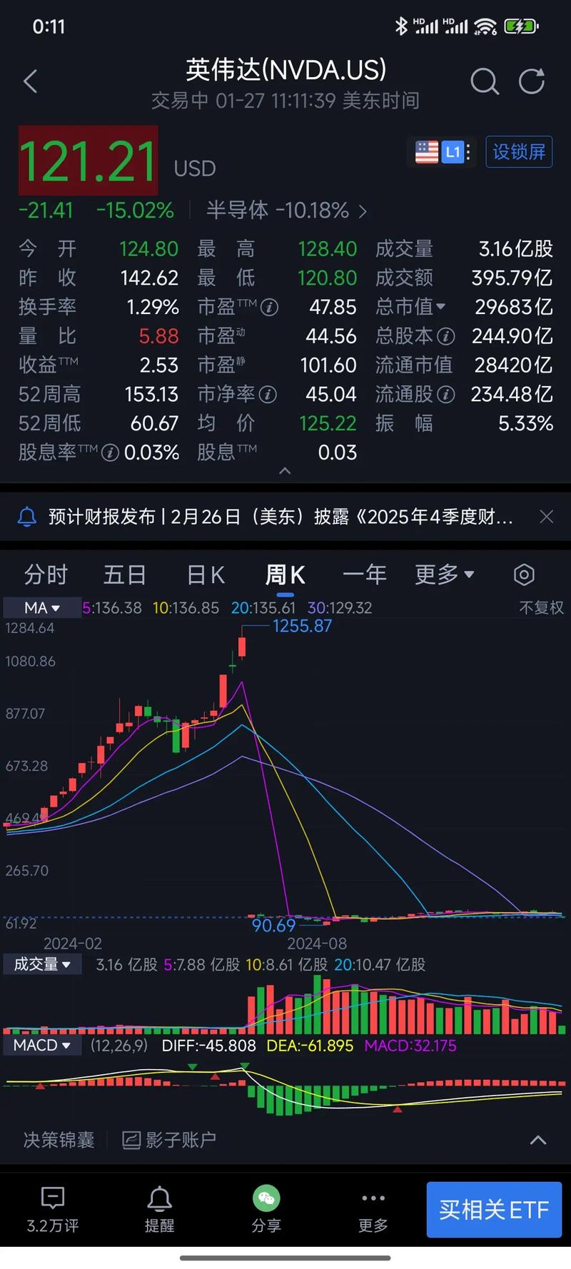 可转债是今日买可以近日卖吗（转债买卖）