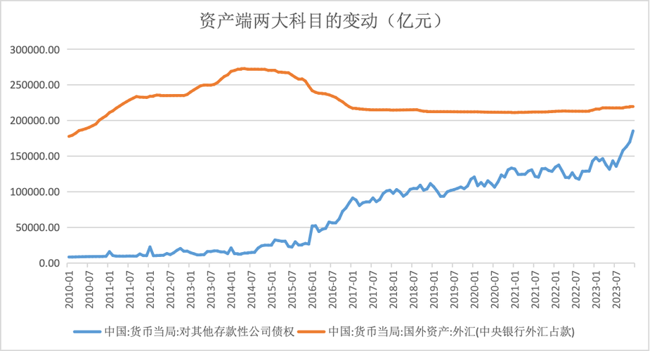 国有控股无偿划转（股权无偿划转会大涨吗）