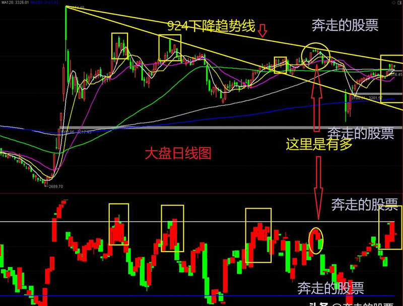 银鼎通理财靠谱么（银行理财子公司安全吗）